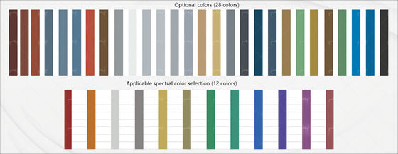 ব্লু ফটোভোলটাইক গ্লাস মডিউল ডাবল লেয়ার টেম্পারেড বিপিভি গ্লাস প্যানেল 8 মিমি * 8 মিমি 460W
